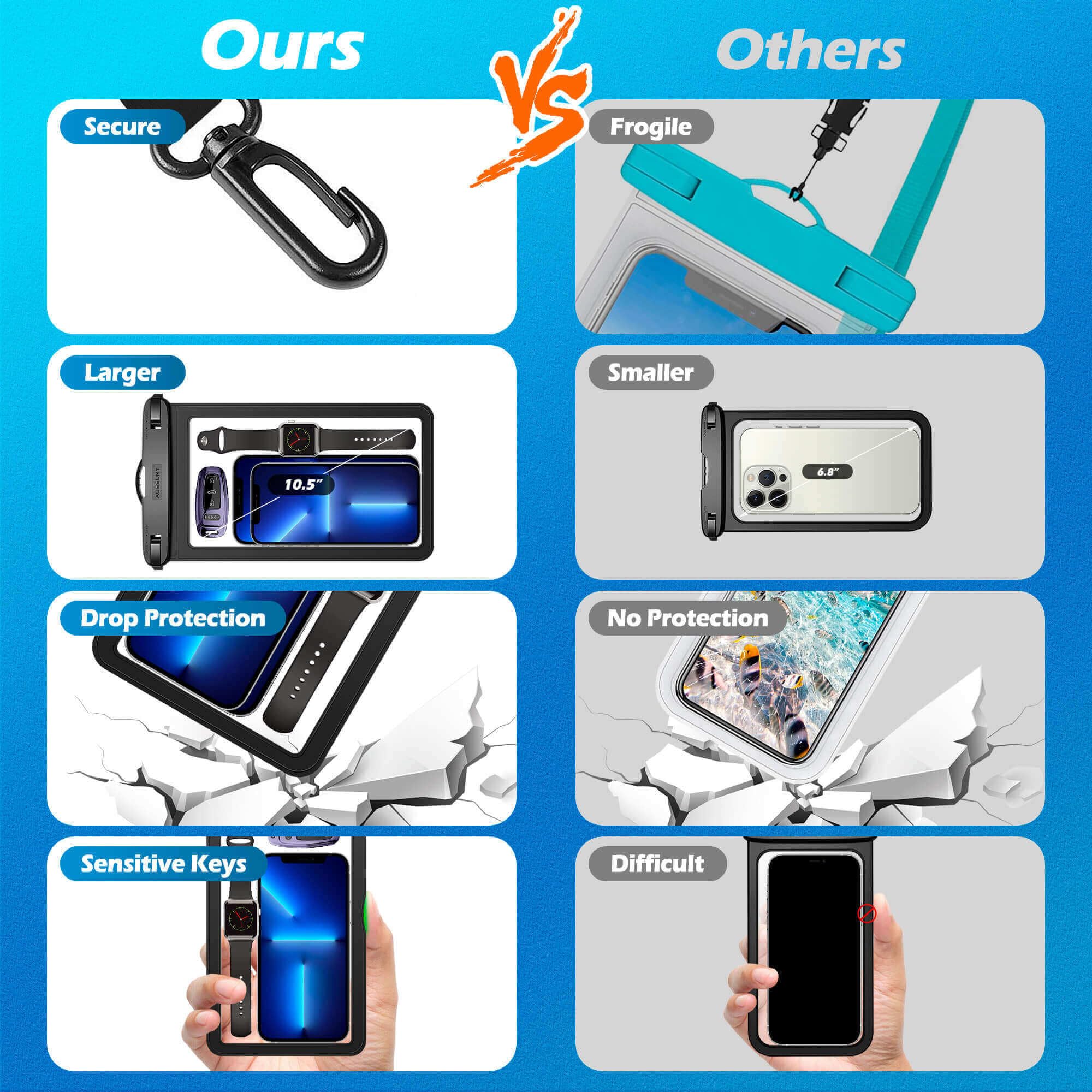 Paquete de 4 fundas impermeables grandes de 10.5 pulgadas, soporte transparente bajo el agua, bolsa seca universal a prueba de agua con cordón para el cuello para iPhone 16 Pro Max Samsung Galaxy con