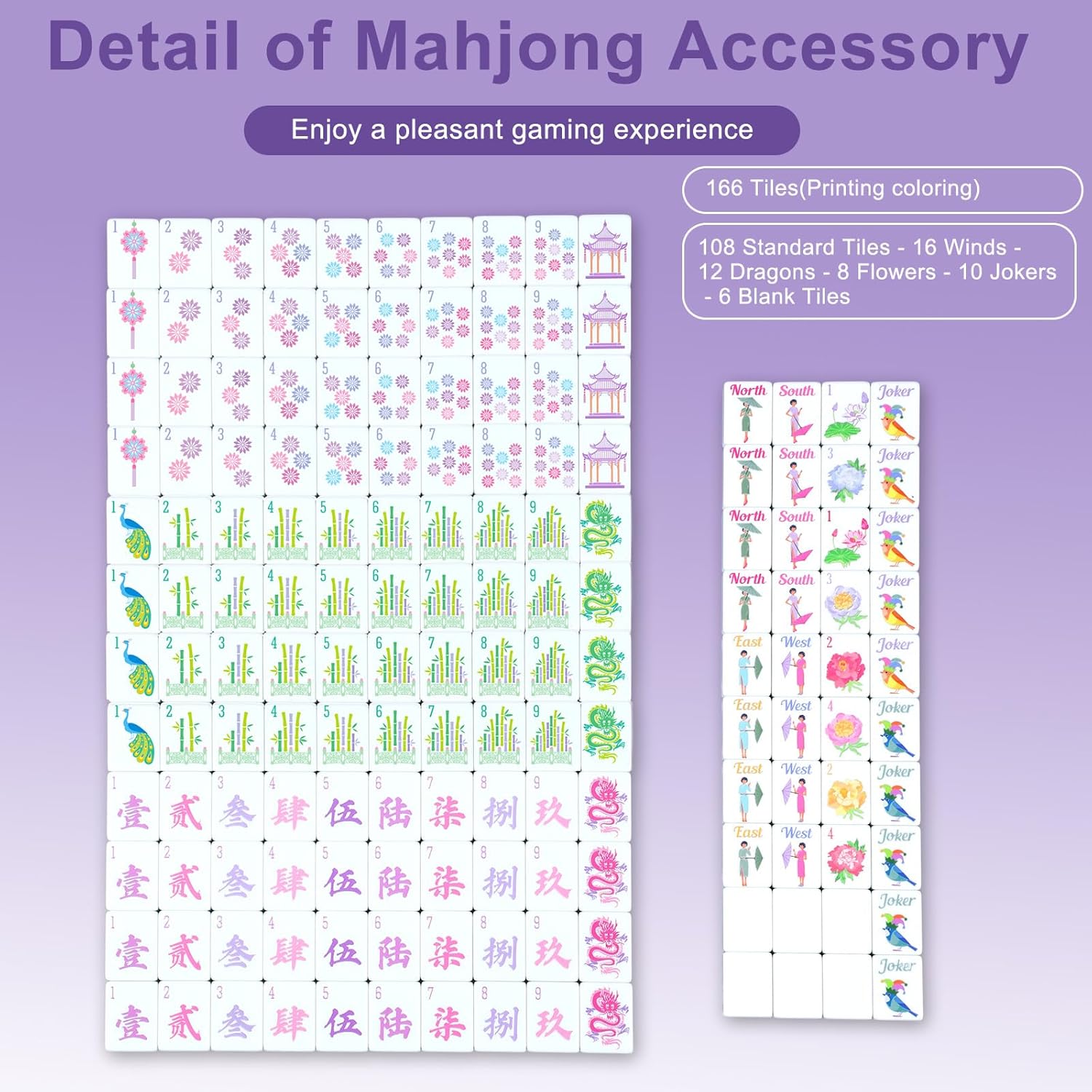 Arrowbash 160 Pcs Floral American Mahjong Set 1.2 Inch Flower Mahjong Tiles Set Melamine Hand Carved Pattern for Adult Mah Jong Tabletop Games Mah Jong Lovers Tiles Only(Purple,Classic)