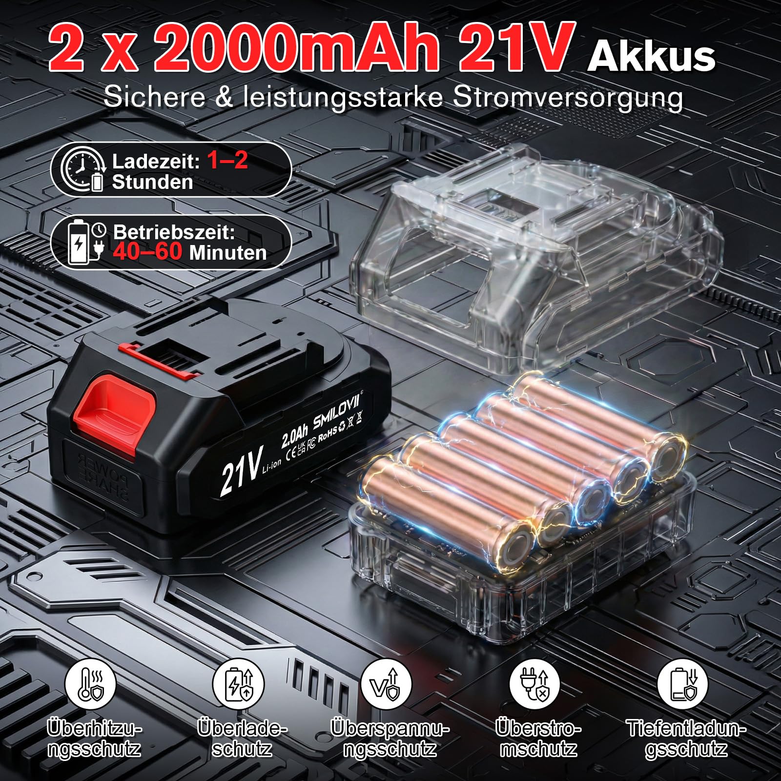 Rasentrimmer mit Akku 21V, 4-in-1 Freischneider & Motorsense 24000 RPM, Rasenkantenschneider inkl. 2X 2.0Ah Batterien, Rädern, 90° drehbarer Kopf & LCD-Anzeige (Profi-Serie)
