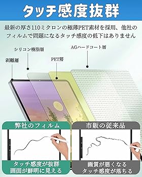 Wacom Cintiq 16 DTK1660 保護フィルム装着品 新品未使用 61xK-fAbnnL.jpg_BO30,255,255,