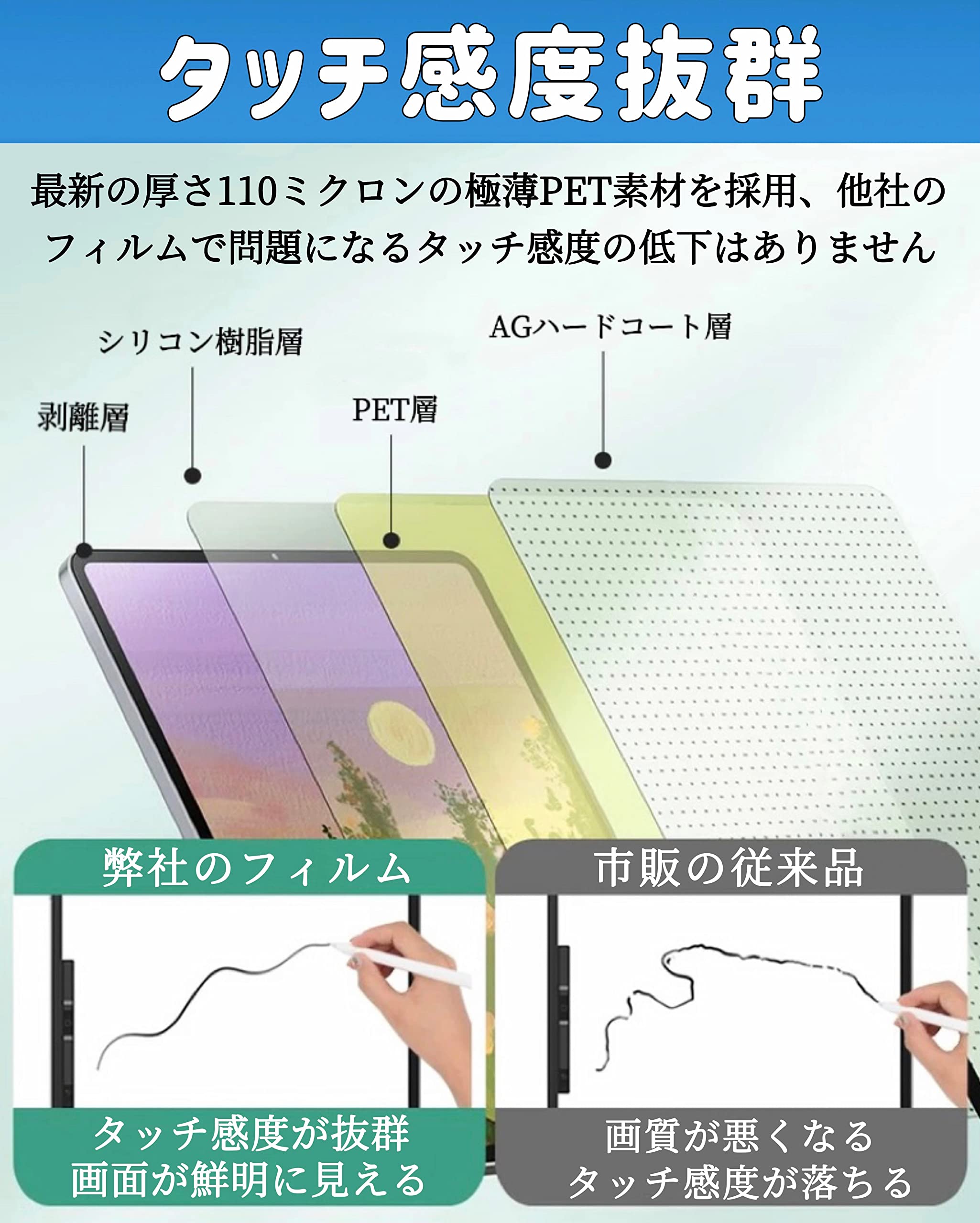 Wacom Cintiq 16 DTK1660 保護フィルム装着品 新品未使用 Amazon | Wacom Cintiq 16 (DTK1660K1D / DTK1660K0D) 用 日本製