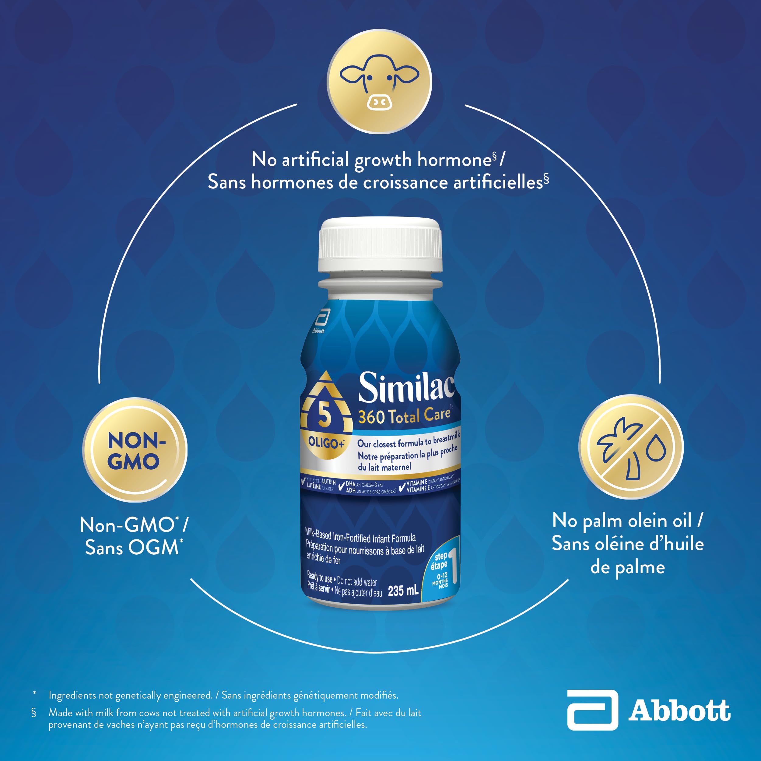 SIMILAC 360 Total Care Step 1 Ready-To-Feed 6x235mL Bottles - 5