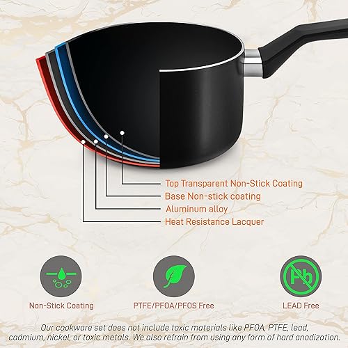 Miniatura 10 de NutriChef Kitchen - Juego de utensilios de cocina antiadherentes de 13 piezas, sin PTFEPFOAPFOS, resistentes al calor, con cacerola, sartenes,