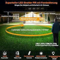 MEIKEE 35W LED Reflektor Mozgásérzékelővel és Távirányítóval - 3000 Lumen, IP66 Vízálló, 3 Üzemmód, Állítható Fényerő, Időzítő Funkció, Kert 2