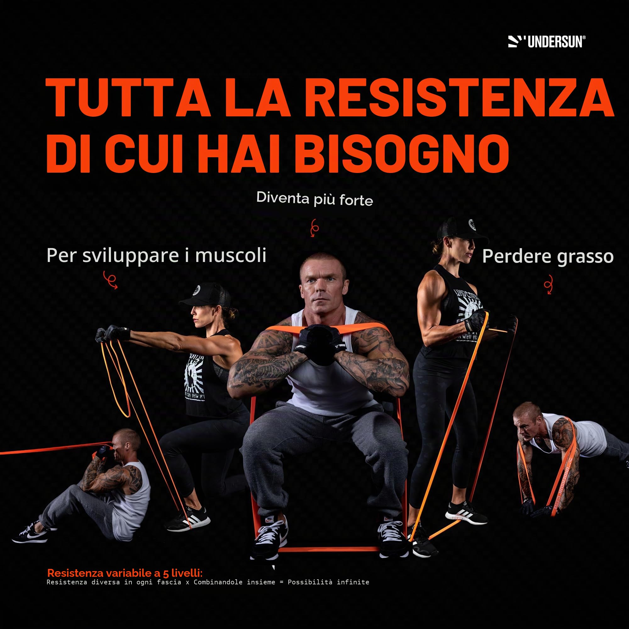 James Grage - Set di 5 fasce di resistenza per allenamento e stretching, perfette per esercizi di forza, powerlifting, trazioni e allenamento di resistenza