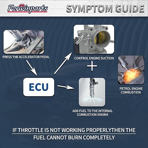 Miniatura 6 de Cuerpo electrónico del acelerador para Honda CR-V 2.4L 16400-RZA-J01 16400RZAJ01 TB1020 2007 2008 2009