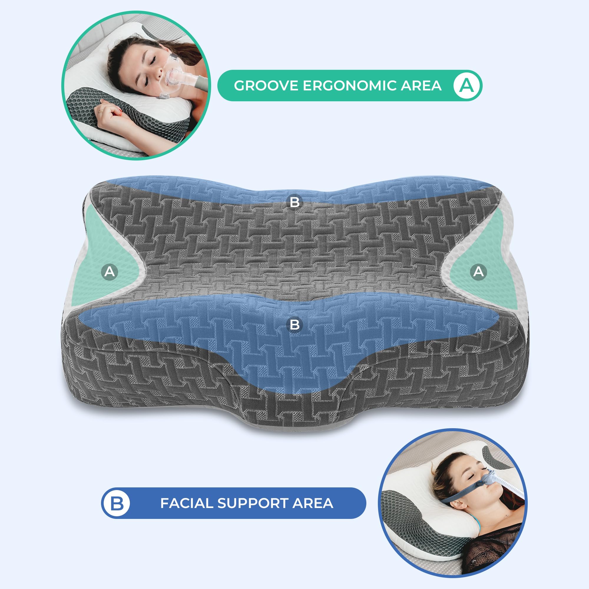 Elviros Memory Foam CPAP-Kissen für Seitenschläfer, Ergonomisches Höhen- und Härteverstellbares Nackenkissen für CPAP-Anwender, Kompatibel Mit Verschiedenen Masken, Seiten- Und Rückenschläfer