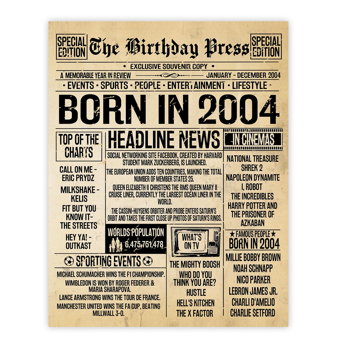 Stuff4 16th Birthday Poster Unframed - Born In 2010 Vintage Newspaper - Happy 16th Birthday Gifts for Girls Boys Retro Back In 2010, 8x10 Inch Decor Decoration Bday Party — view 69