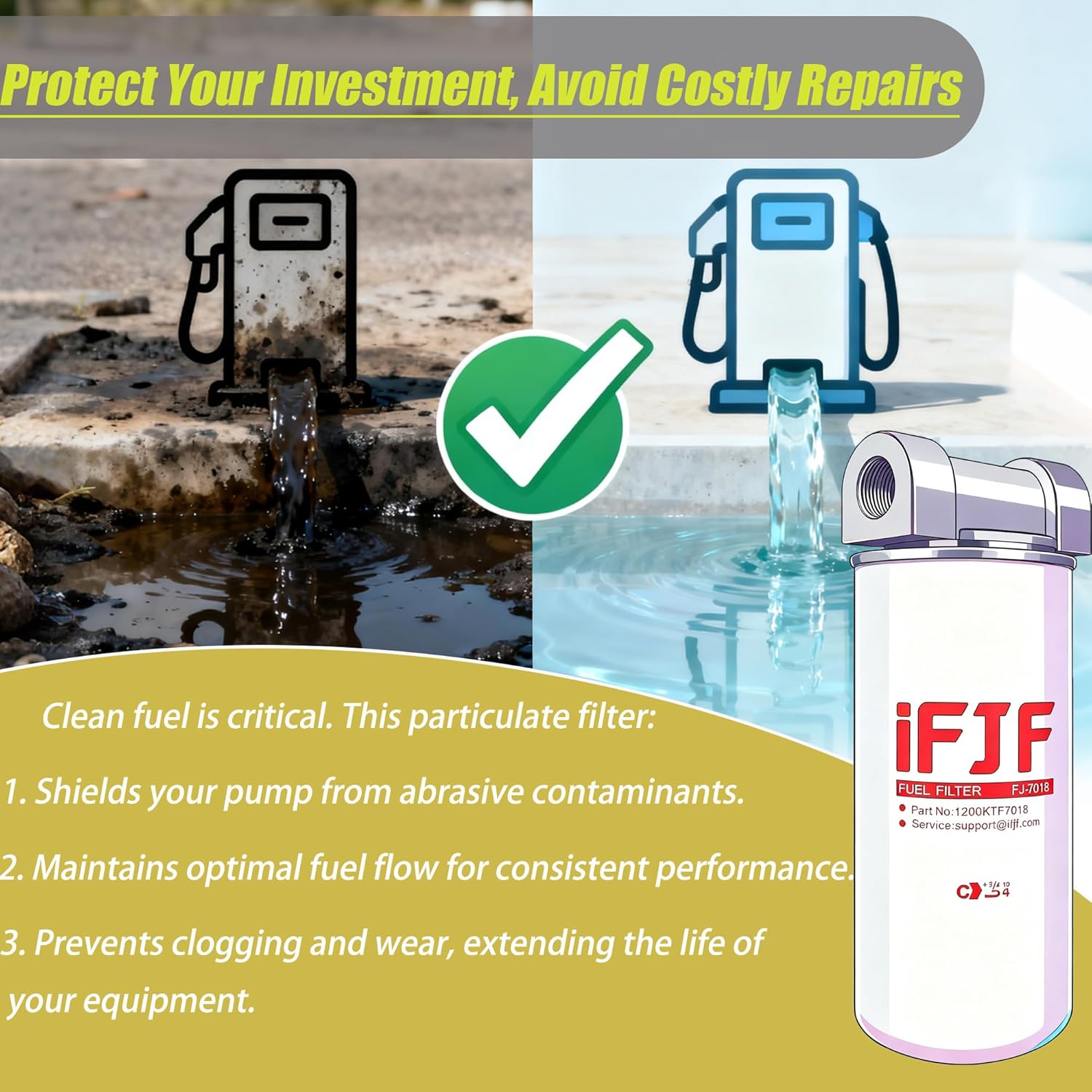 iFJF Fuel Filter Kit 1200KTF7018-10 Micron Spin-On Particulate Filter Assembly with Head, 18 GPM Flow Rate, Compatible with Transfer Pumps FR112 FR1210G FR610G FR700 FR701 FR152 - Includes 3/4" NPT