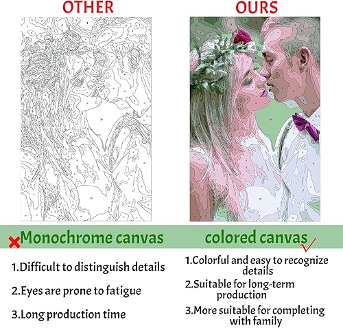 Miniatura 9 de EGUEGU Pintura personalizada por números para adultos principiantes, hecha en Estados Unidos, pintura al óleo acrílica por números en lienzo,