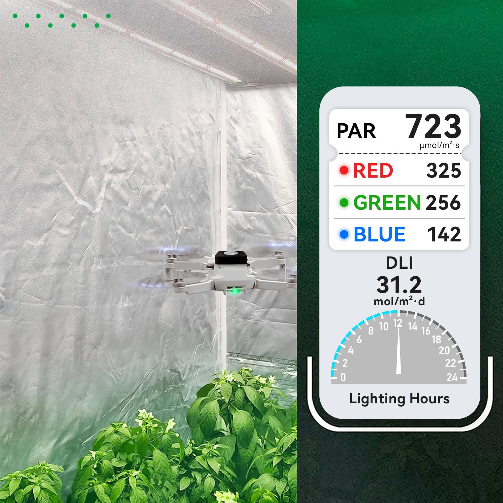 VBR-100 Medidor PAR 6000umol / (㎡s), PAR separado de luz roja y azul, calculadora DLI, registro de distribución PPFD