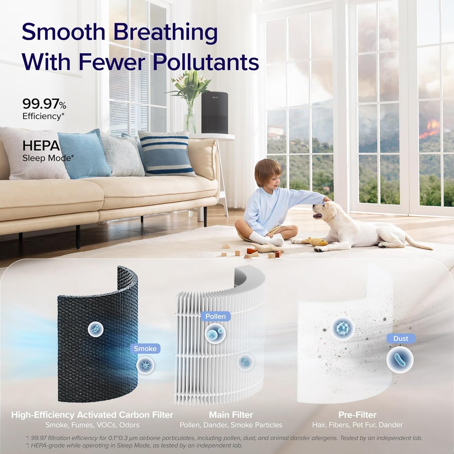 LEVOIT Air Purifier for Home Bedroom, Smart WiFi Alexa Control, Covers up to 916 ft, 3-in-1 Filter with HEPA Sleep Mode for Allergies, Pollutants, Smoke, Dust, 27dB Quiet, Core 200S-P, Black Black WIFI enabled Purifier