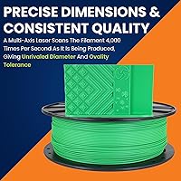 Vista 138 de 3D-Fuel 3D Filamento Pro PLA+ Negro Medianoche de Alta Temperatura y Resistente, 1.75mm, 1 kg +/- 0.02mm de Tolerancia, Fabricado en EE.UU., Fácil