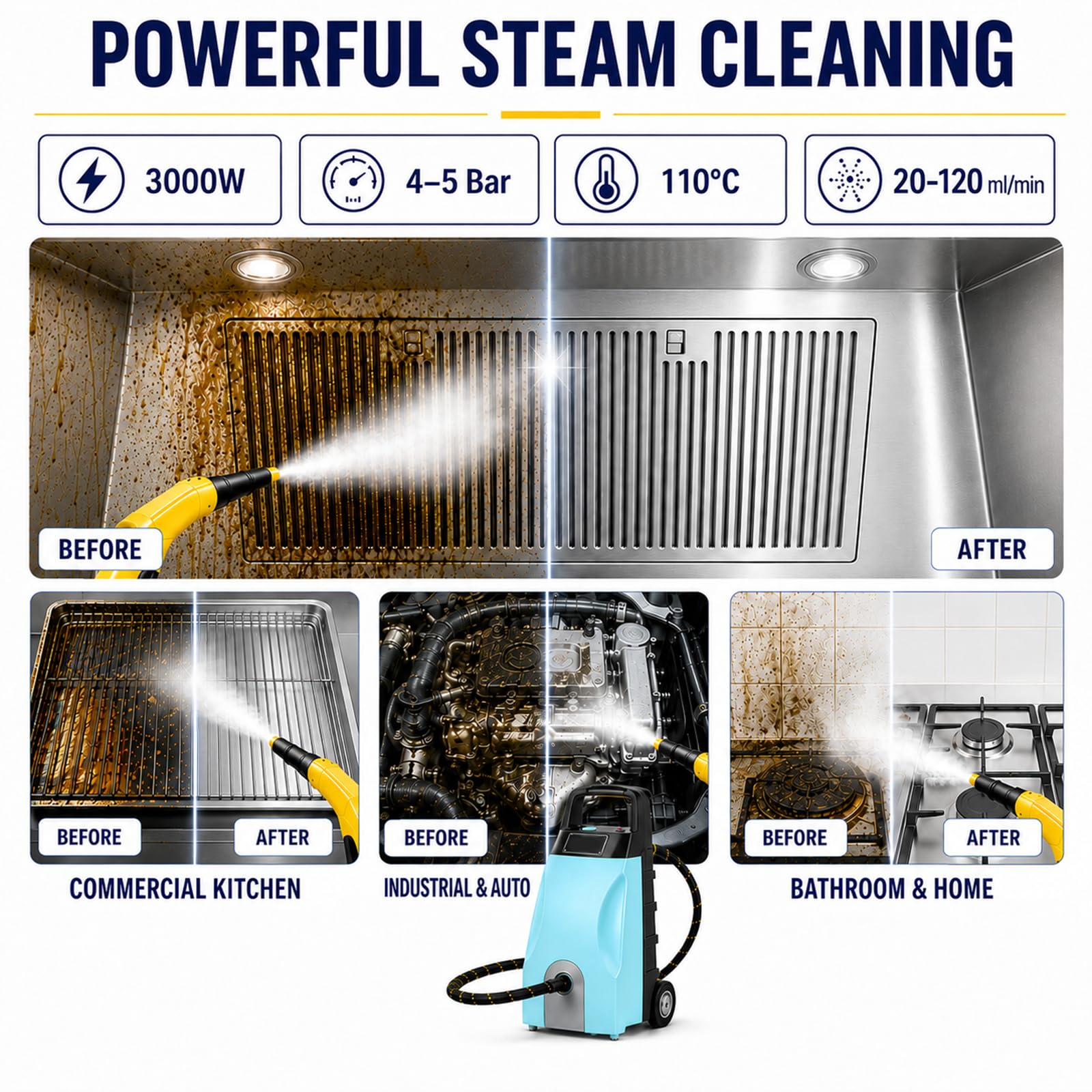 Komercyjna Myjka Parowa 3000W z Dużym Zbiornikiem 3,5L Blue | Zbiornik 3,5L i Gorąca Para 4-5 Bar do Samochodów, Kuchni Profesjonalnych, Urządzeń, Warsztatów, Podłóg i Płytek