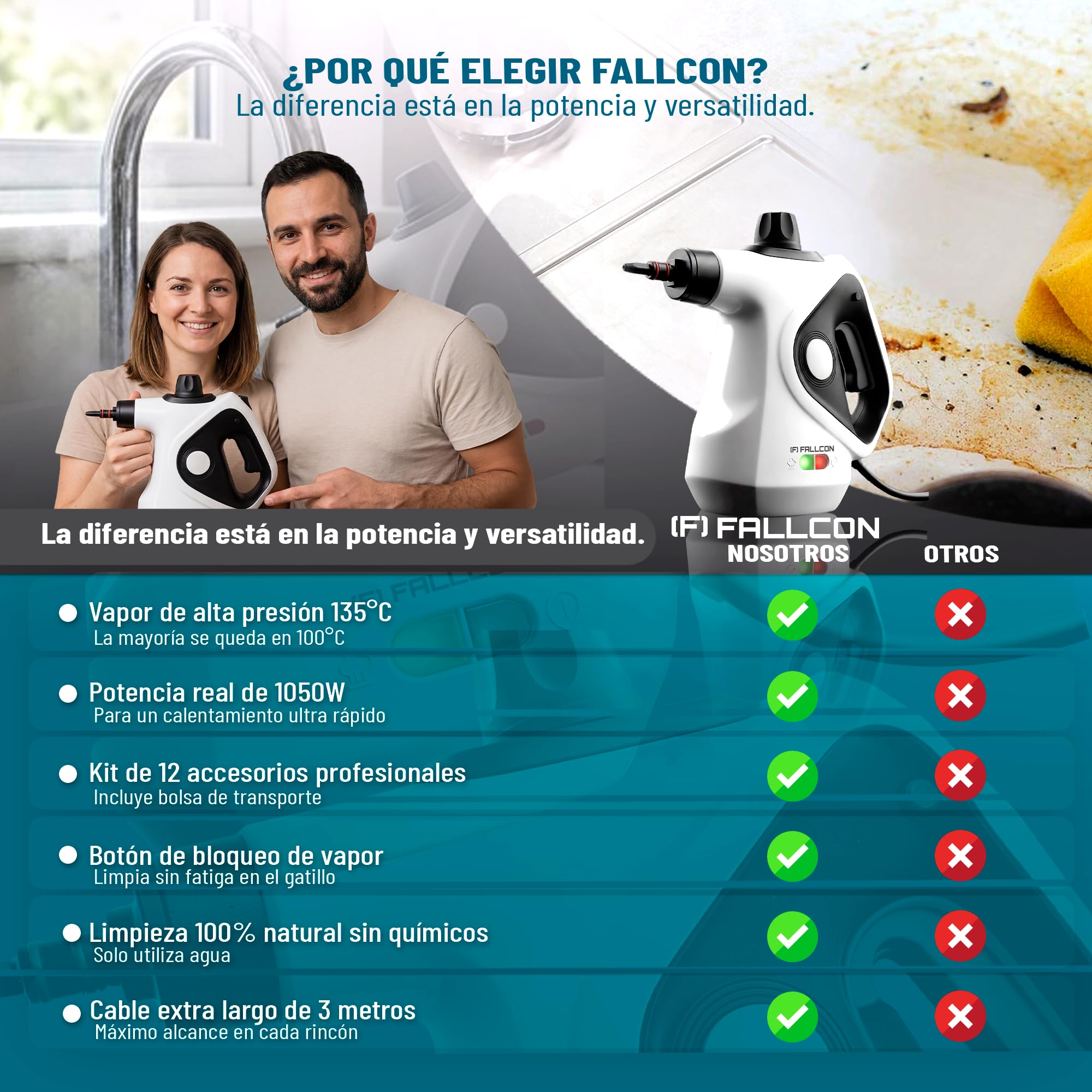 Vaporeta Limpieza Hogar 1050W – Vaporeta de Mano Potente Modelo MEJORADO 2026 con 12 Accesorios y Bolsa | Limpiador a Vapor Alta Presión 135°C sin Químicos para Cocina, Baño, Juntas y Ventanas