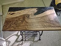 Review Image by Timothy Harding Timothy Harding