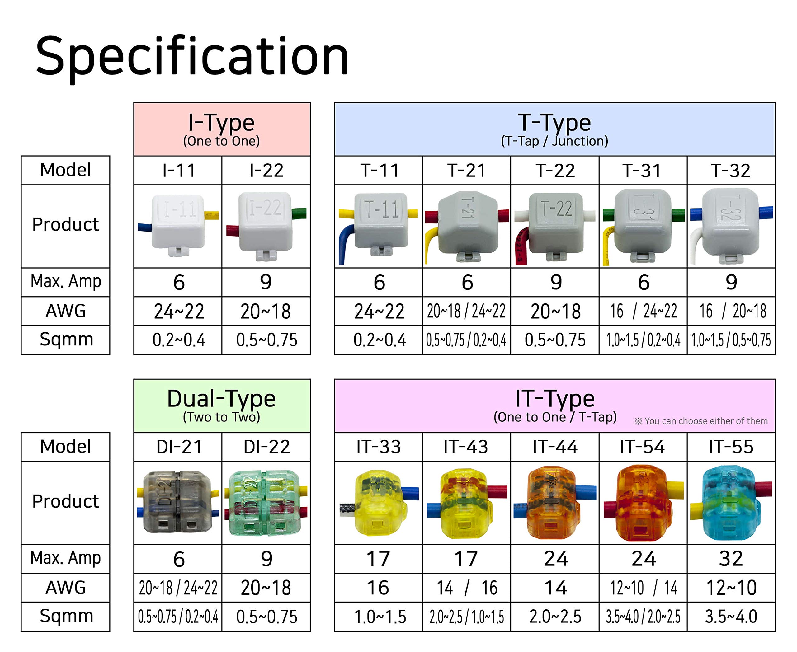 Juego De Rin Trasero Y Delantero De Moto Jota 50 | Cuotas Sin Interés