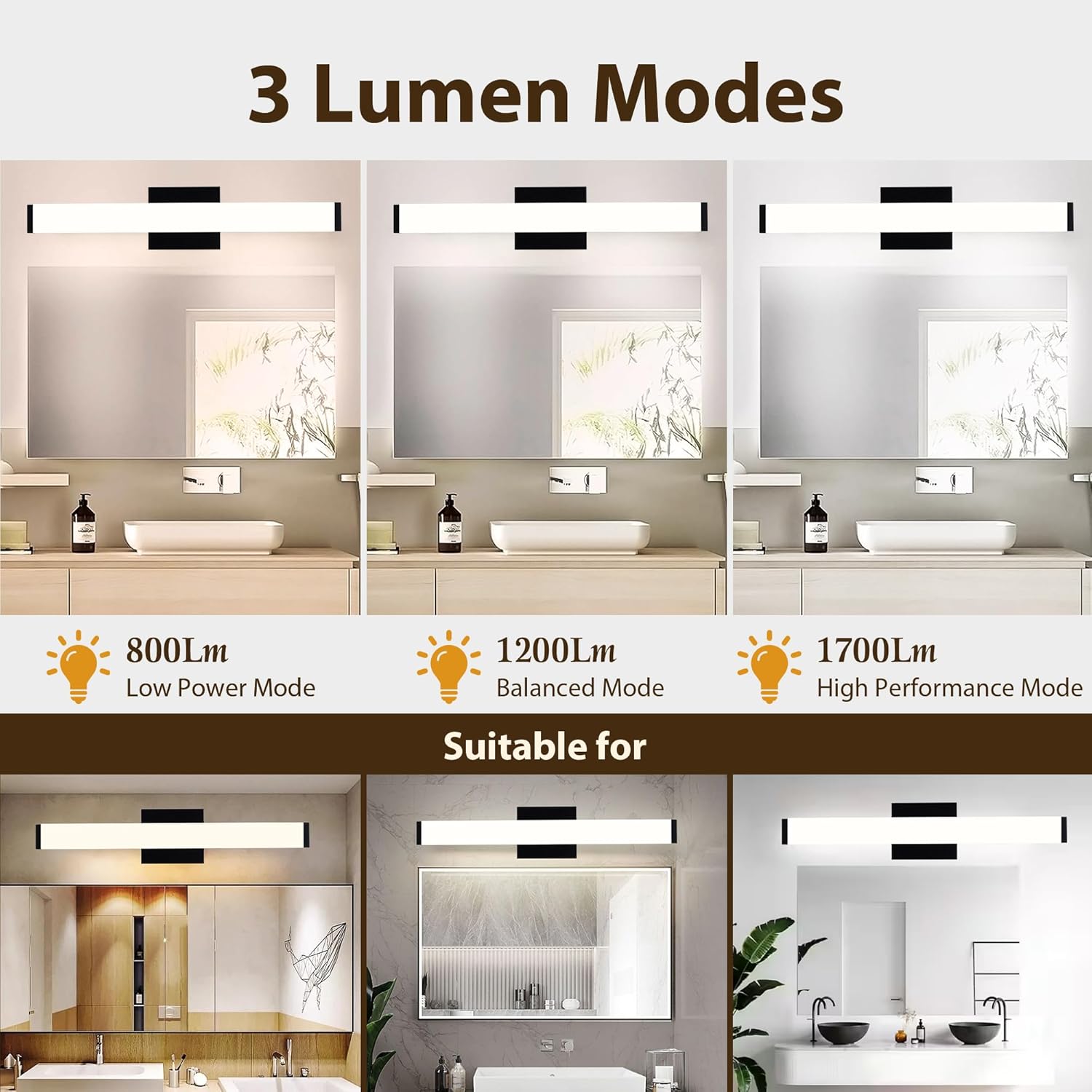 Bathroom Light Fixtures Over Mirror 22IN, 19W 5CCT Dimmable Modern Vanity Lights,Black Bar Vanity Light for Bathroom Mirror Restroom, Wall Light Fixtures Vanity Lighting