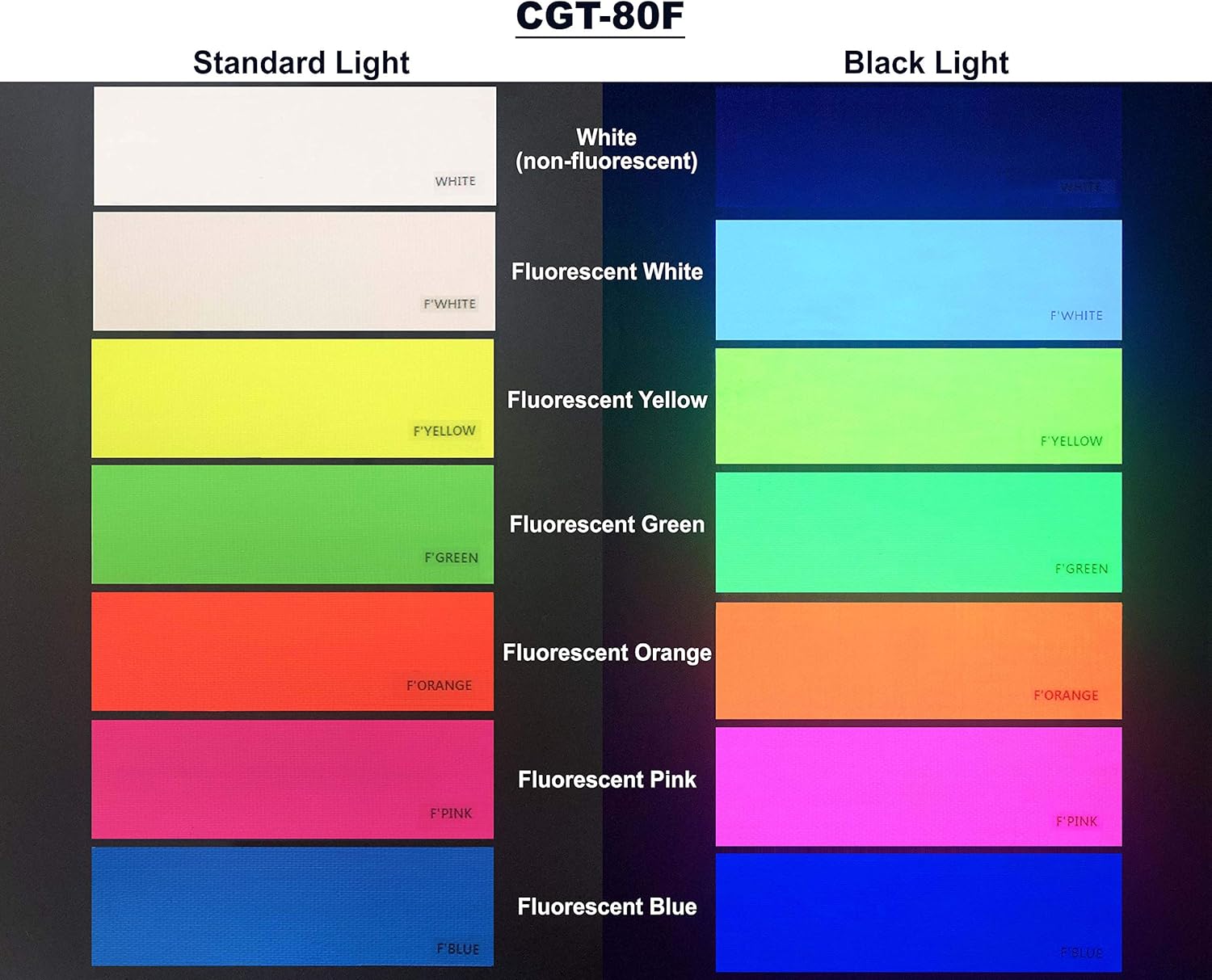 Exclusive T.R.U. CGT-80F Fluorescent Gaffers/Spike Tape Laminated with Rubber Adhesive.60 Yards. (Fluorescent Orange, 1 in.)