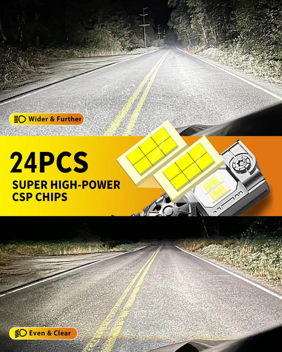 Termitor Latest Upgraded 9007 HB5 Light Bulb high/low beam, 50000LM 1000% Super Bright, 70000+ Hours Service Life, 6500K Cool White, 1:1 Halogen Replacement Light Bulbs, Plug N Play, Pack of 2