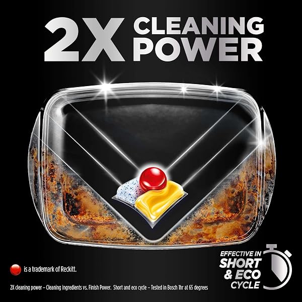 Finish Dishwasher Tablet, Ultimate Infinity Shine, 100 Tablets, Lemon Sparkle, Clean & Shine Detergent Tabs, Tough on Grease Stains, Effective for Short Eco Cycle - 2
