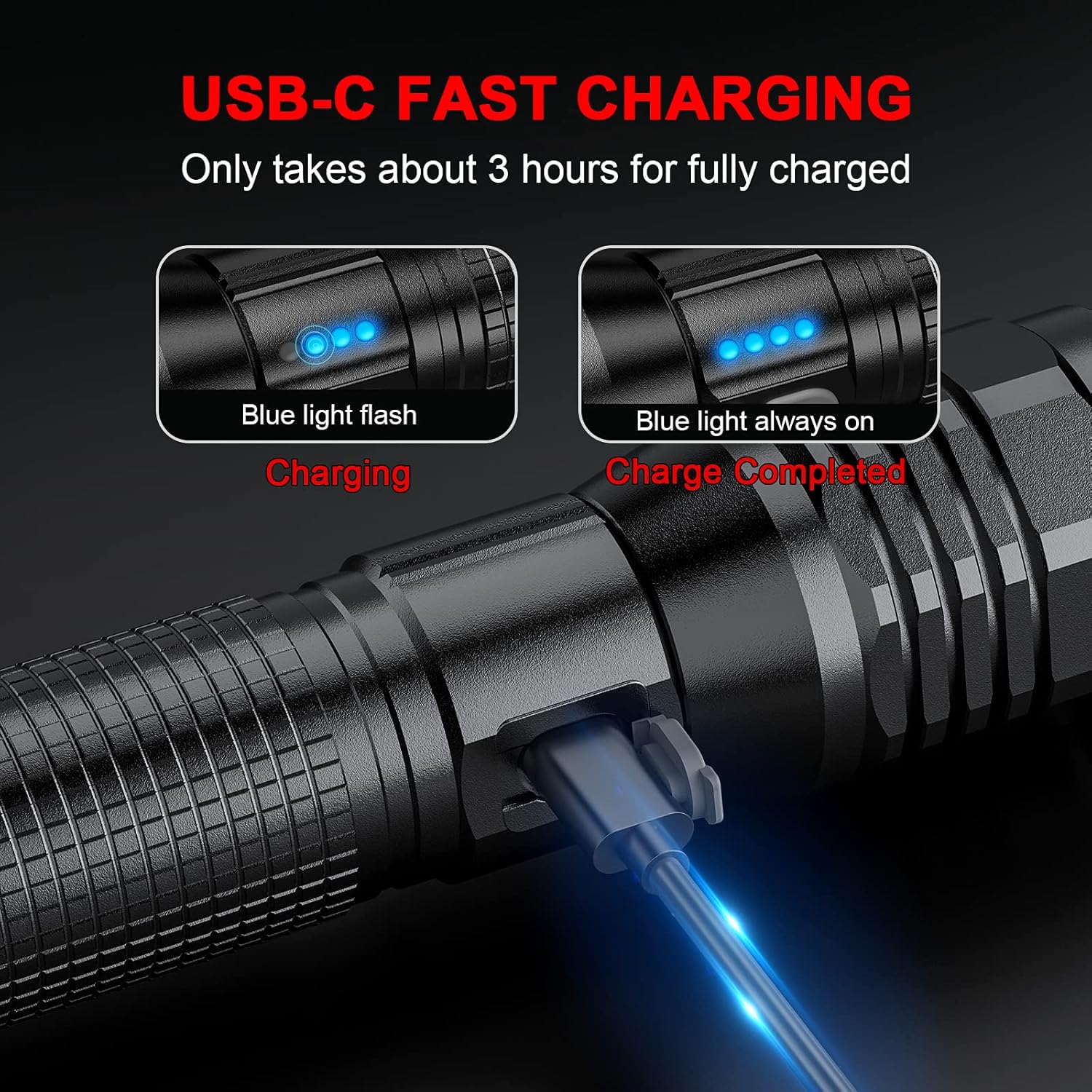 WdtPro Rechargeable LED Flashlight S5000, 3000 High Lumens Flashlights with Dual-Switch, 21700 Battery, Long Run-Time, 5 Modes, Zoomable, Powerful Flash Light for Gift Camping Emergencies : Tools & Home Improvement