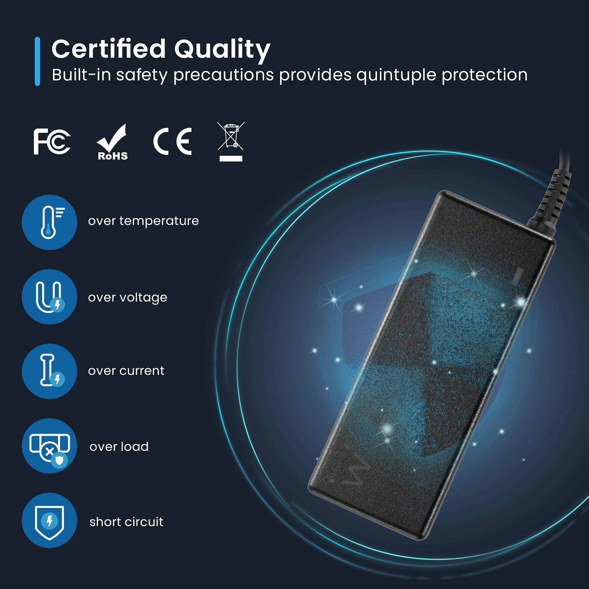 Ewent USB C 90 W ładowarka PD USB-C do MacBooka Pro/Air, notebooka, smartfona i tabletu, zasilacz typu C do Lenovo/HP/Huawei/Xiaomi/Dell/ASUS/ACER/Chromebook, czteroosobowa ochrona - 320 cm
