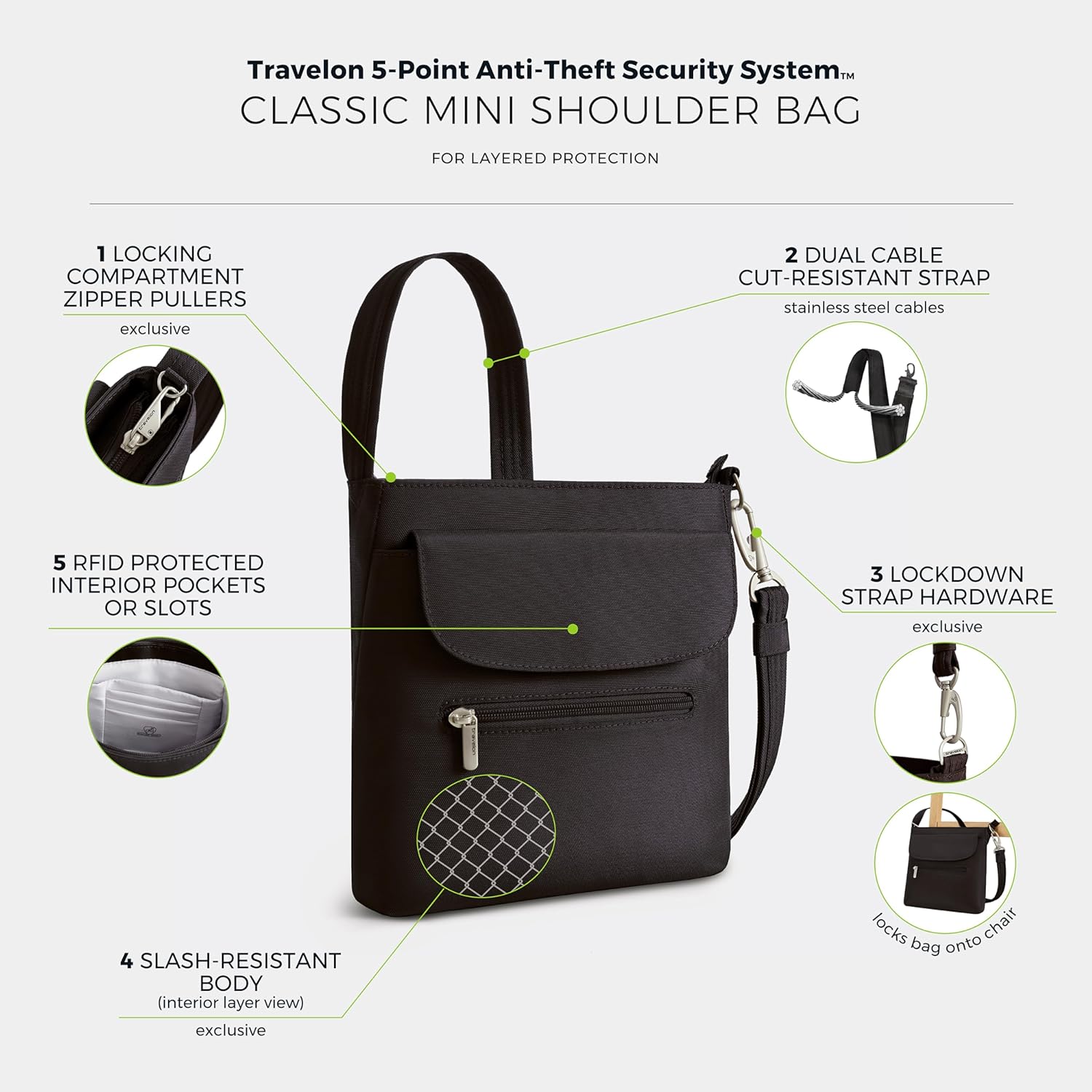 Travelon Anti-Theft Classic Mini Shoulder Bag - Image 3