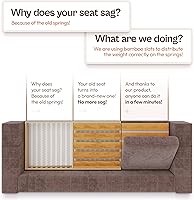 Vista 2 de Soporte de cojín de sillón para asiento caído [21 x 22], protector de silla, solución de hundimiento, insertos de tablero de bambú ajustables debajo