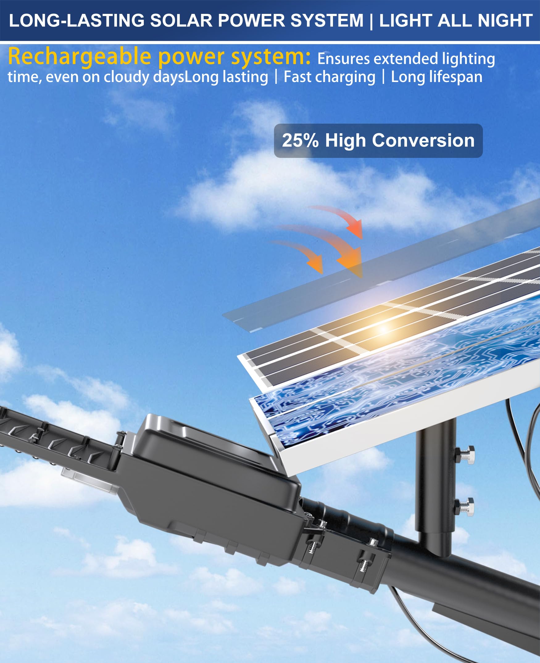 JAYNLT X-18000W Solar Straßenlaterne für Außen, 6500K Solarlampen für Außen Solarleuchten Dämmerung bis zum Morgengrauen, IP68 Wasserdichte Solarstrahler für Gärten Garage