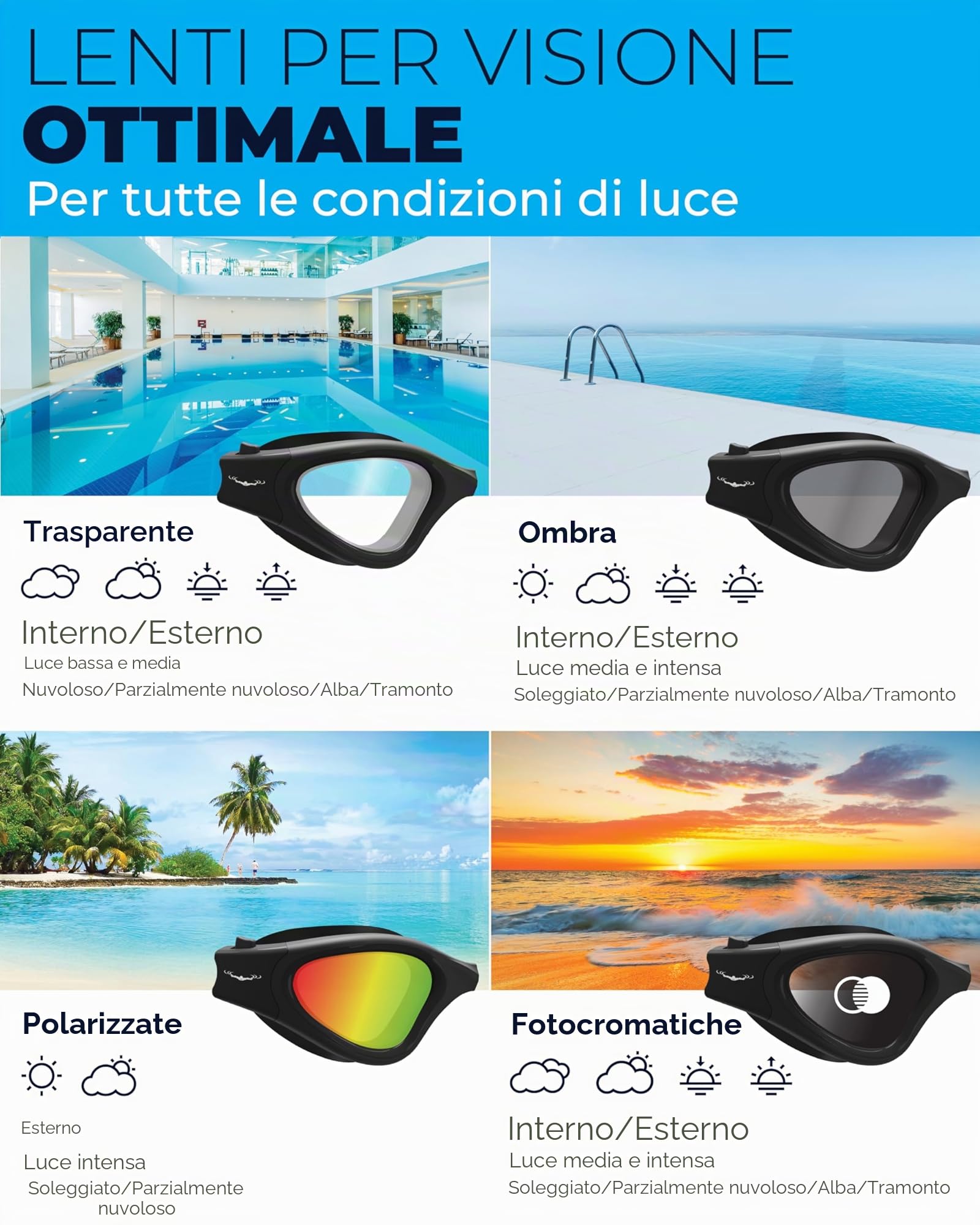 AqtivAqua Occhialini da Nuoto, DX Vista Ampia Occhiali da Piscina per Adulti Uomini Donne, Antiappannanti e Senza Perdite