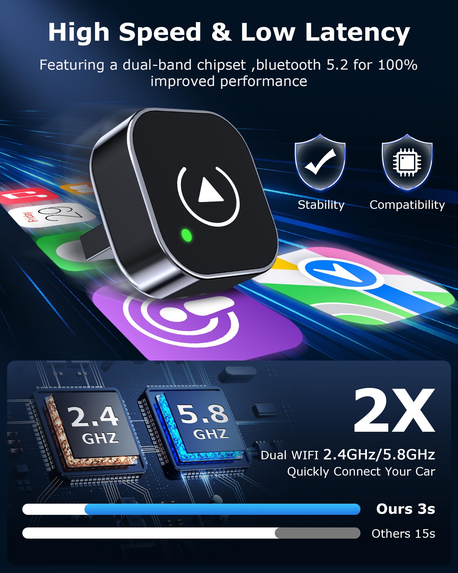 2 en 1 Adaptador Carplay Inalambrico Android Auto para Apple/Android Auto | Plug and Play, Diseño Compacto, Wi-Fi de Doble Banda de 2,4 GHz + 5,8 GHz, Ampliamente Compatible, Conexión Automática