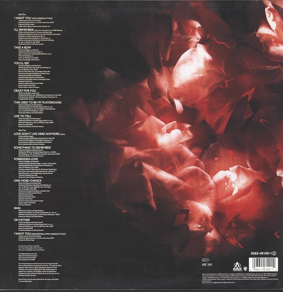 マドンナ Something To Remember 大型 宣伝用 ディスプレイ