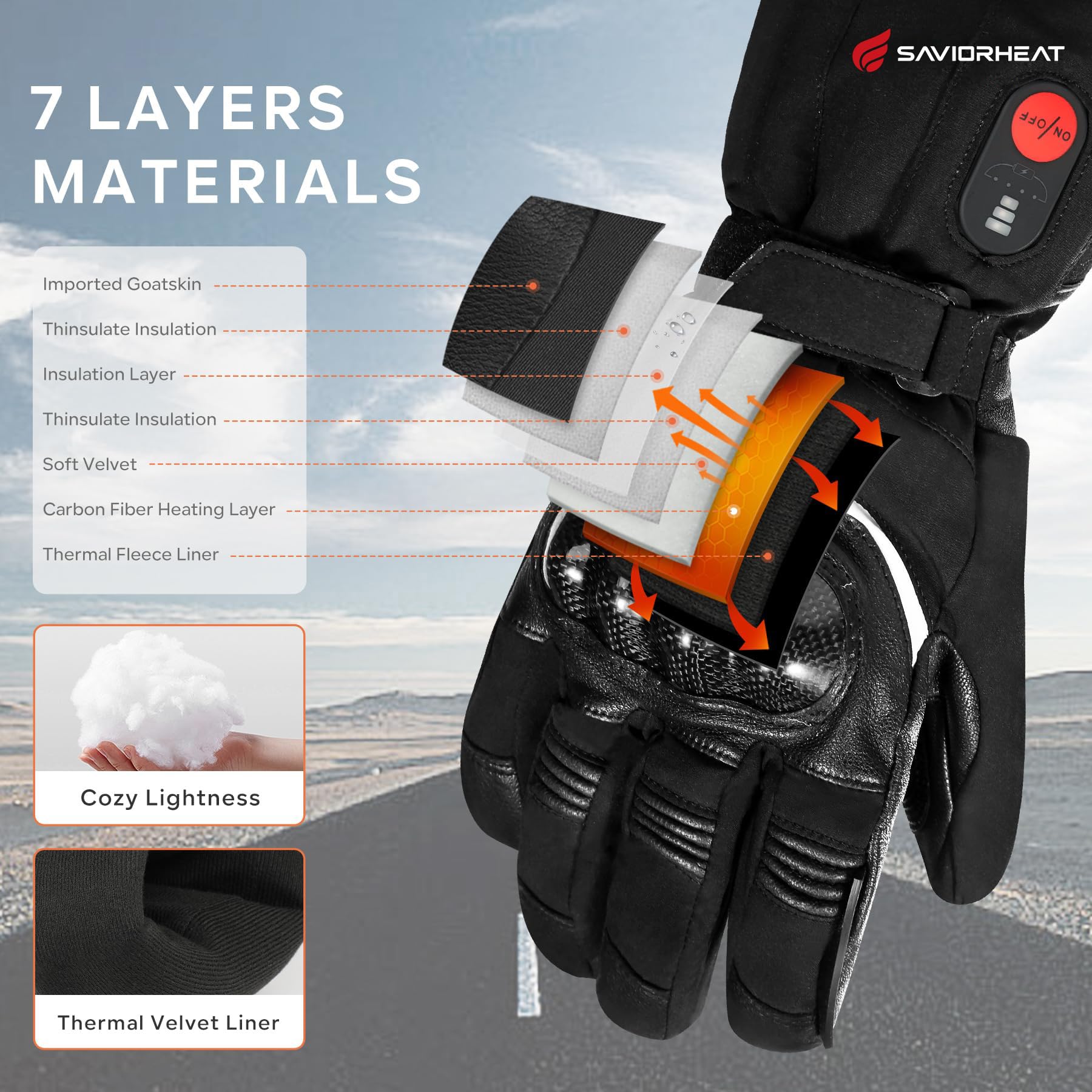 SAVIOR HEAT Gants Chauffants avec Batterie Rechargeable pour Hommes Femmes,Gants Chauffants pour Le Moto Ski Cyclisme Randonnée L'alpinisme