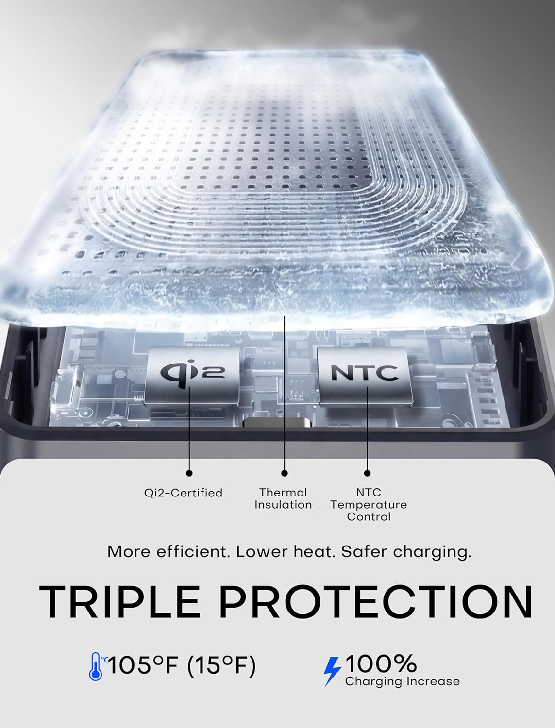 Enyneo Mag.Safe Portable Charger, 10000mAh Battery Pack - Qi2 Certified, 22.5W Fast Charging Wireless Magnetic Power Bank for iPhone 17/ Air/ 16/15/14/13/12 Series, Travel Camping Essential-Grey