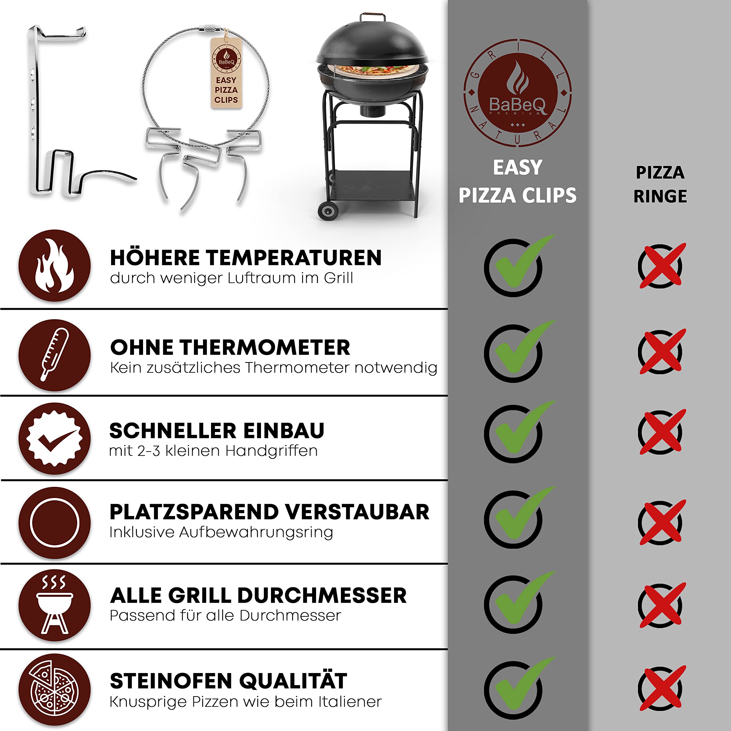 3-in-1 Set aus Pizzastein für Grill & Backofen inkl. Pizzaschieber & Pizzaring für Kugelgrill - Cordierit Pizza-Ofen-Stein rund Ø 38cm 1,5cm dick mit Pizzaschaufel & Pizza-Clip für Weber-Grill