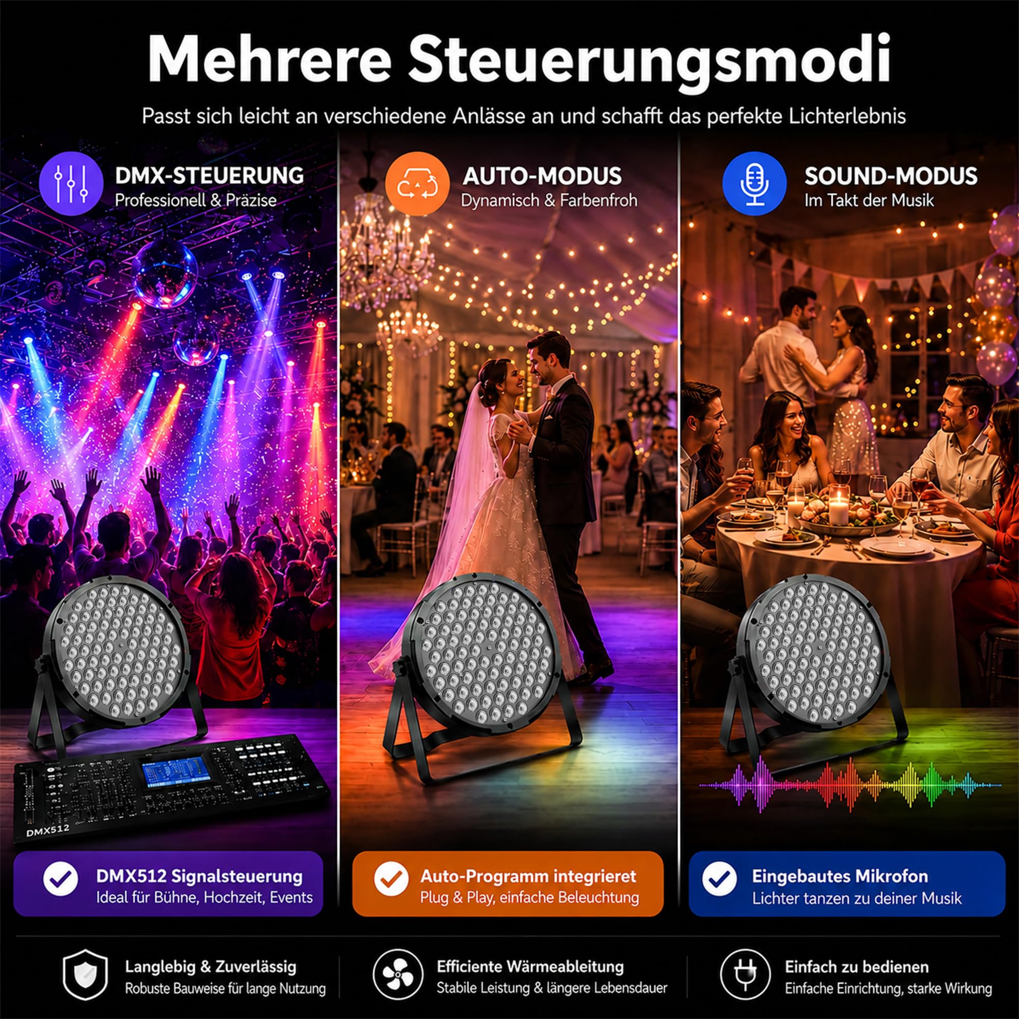 Confezione da 2 fari LED PAR (84 × 1 W RGB 3 in 1 LED, DMX512, Sound-to-Light) – 0-100% dimmerabile, angolo di diffusione 25°, illuminazione per palcoscenico per DJ, matrimoni, feste, chiesa