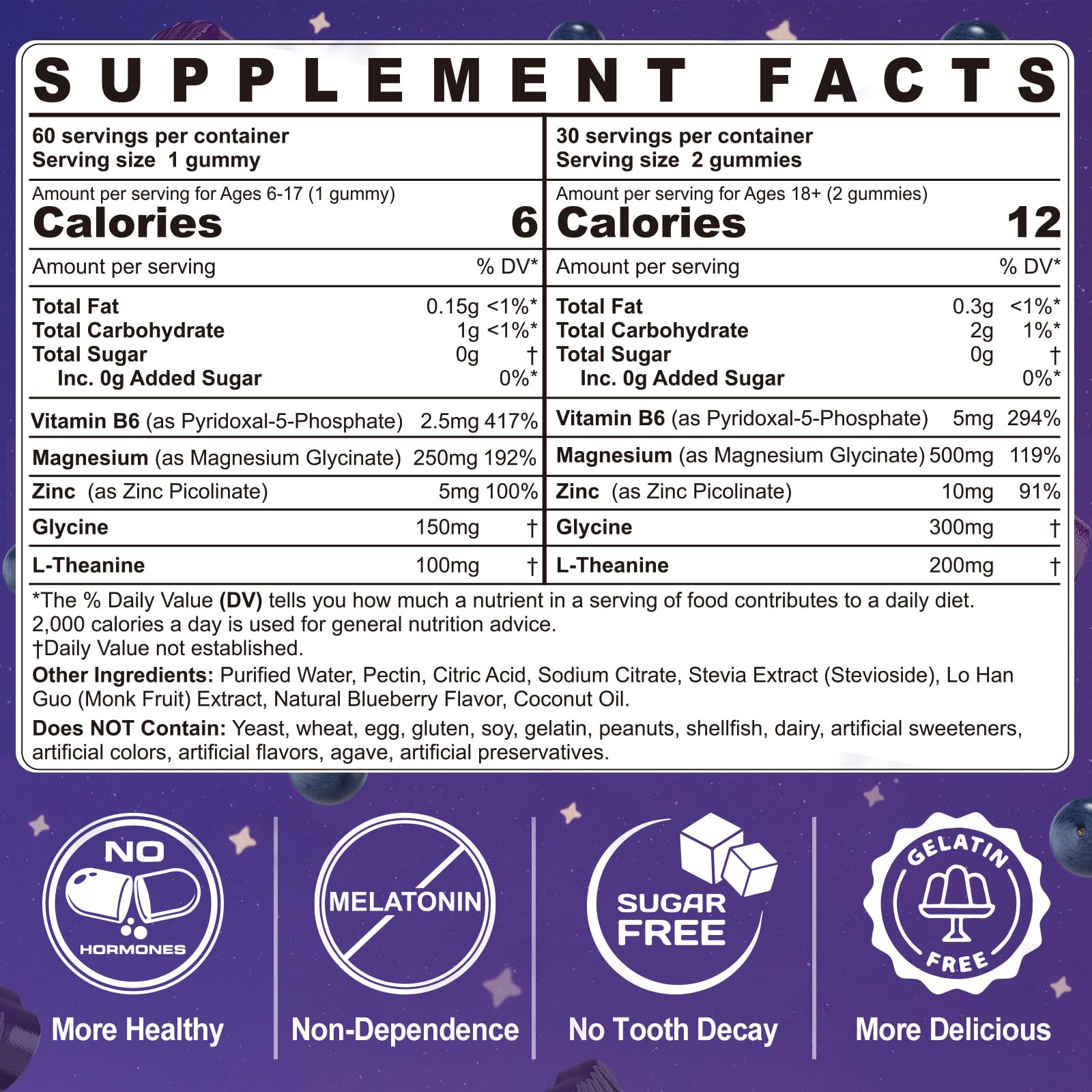 Magnesium Glycinate Gummies 500mg for Kids 6+ & Adults,High Absorption,60Ct — Amazon image 2