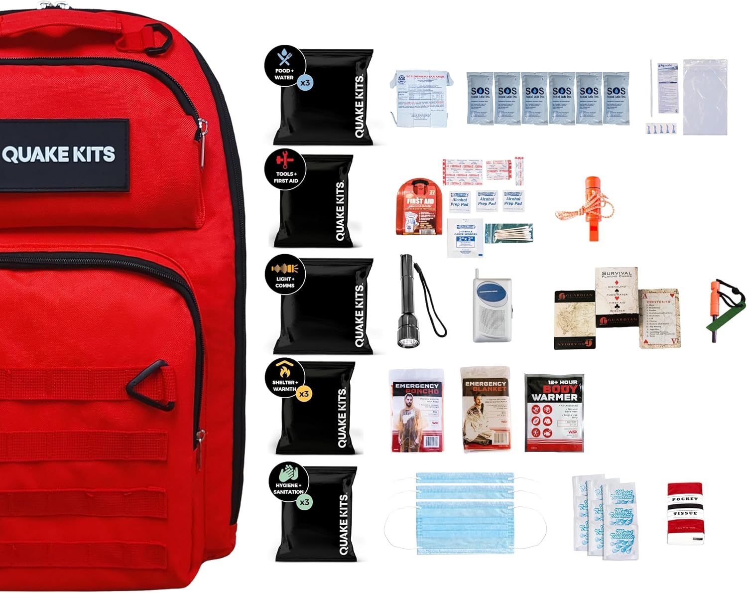 1-4 Person, 72hr Prepared Survival Kit for Disaster Preparedness - Emergency Go Bag with Food and Water, First Aid, and Preparedness Tools. Emergency Kit for Earthquakes and Other Disasters.