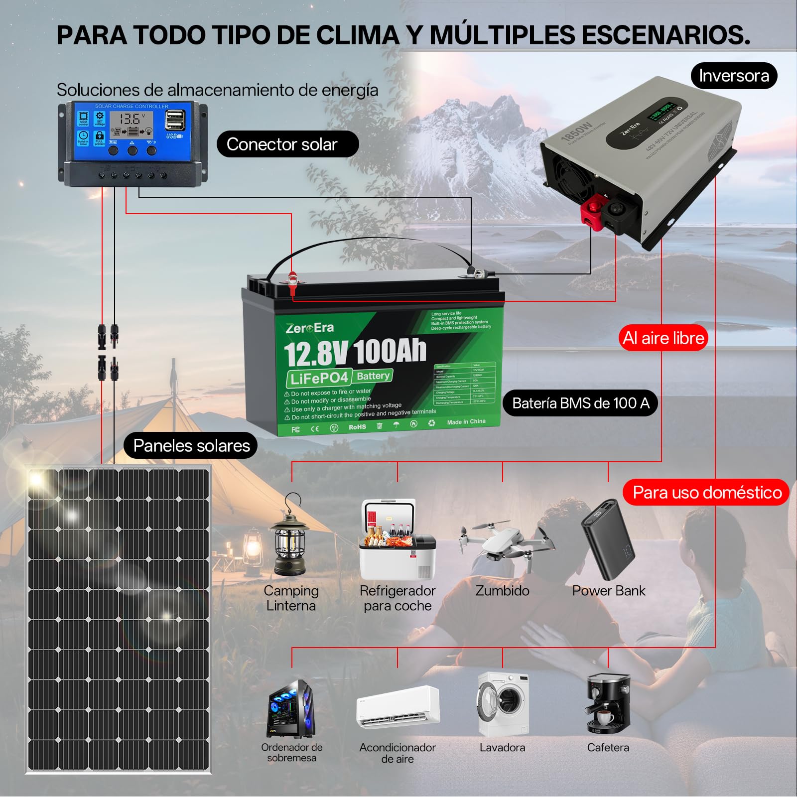 Batería LiFePO4 12V 100Ah,Batería de Litio de 1280Wh con Protección de Baja Temperatura de 100A BMS,Ciclo Profundo 10000-15000,Admite Conmutación en Serie/Paralelo(1 * 12V 100AH)