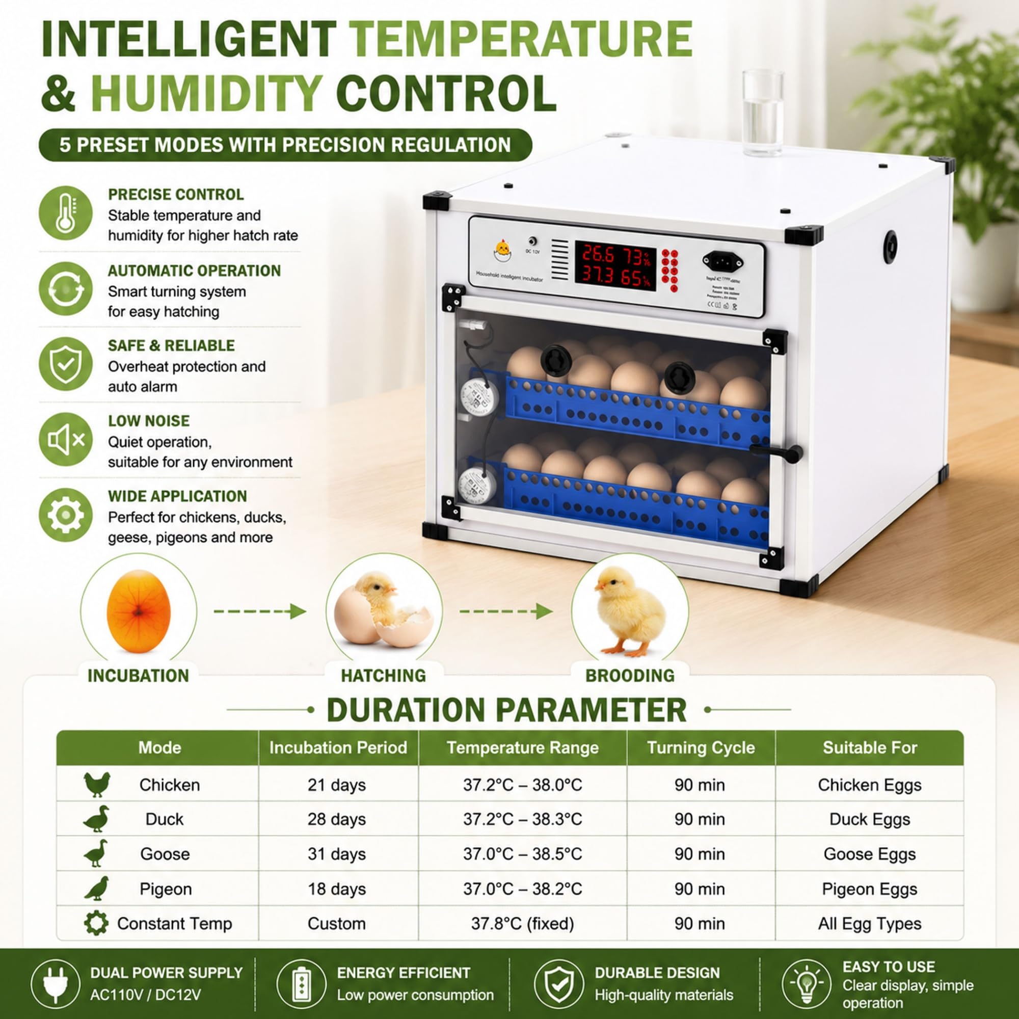 Incubatrice Automatica 136 Uova con di Girello Automatico, Controllore Digitale Temperatura Umidità & Rabbocco Acqua Esterno, Incubatrice Armadio per Pollo Anatra Oca