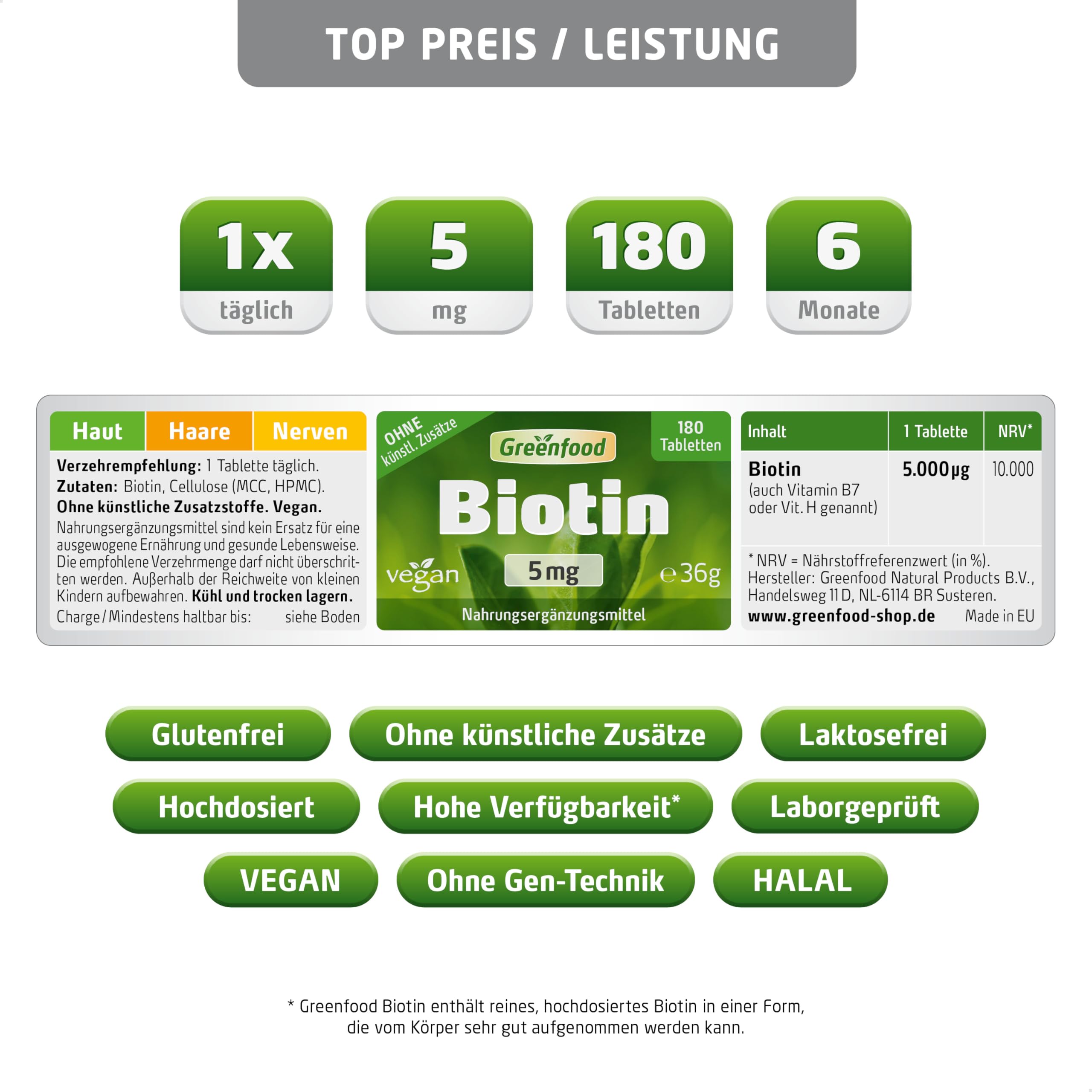Biotin, hochdosiert, 5mg - 180 Tabletten, vegan. Vitamin B7 (Biotin) - das Beauty-Vitamin für gesunde Haut & Haare. OHNE künstliche Zusätze - laborgeprüft. Von Greenfood.