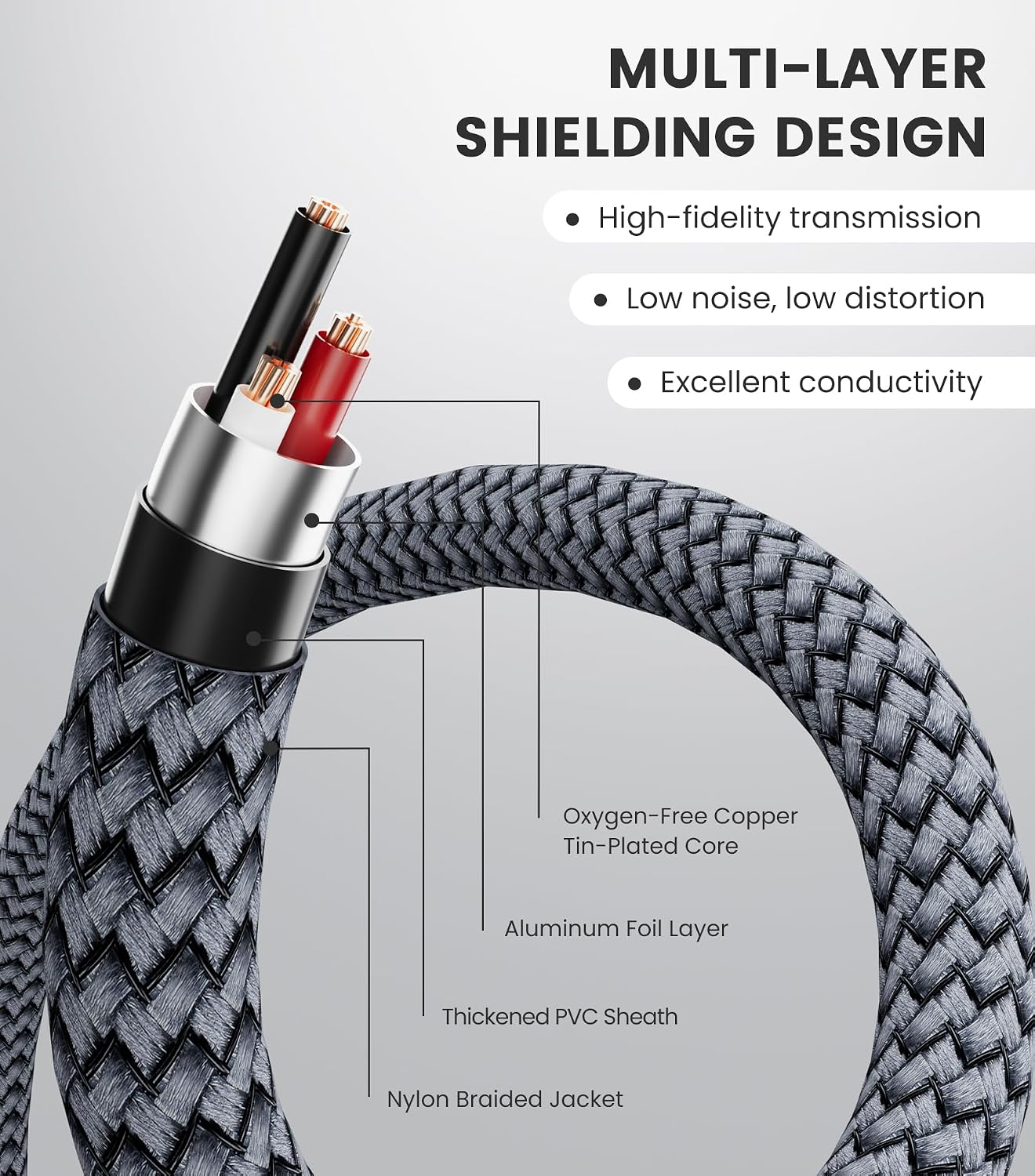 1/4 Inch TRS Instrument Cable 6.6FT 2-Pack, Right Angle to Straight 6.35mm TRS Male to Male Balanced Stereo Audio Cable for Electric Guitar, Bass, Keyboard, Mixer, Amplifier, Speaker
