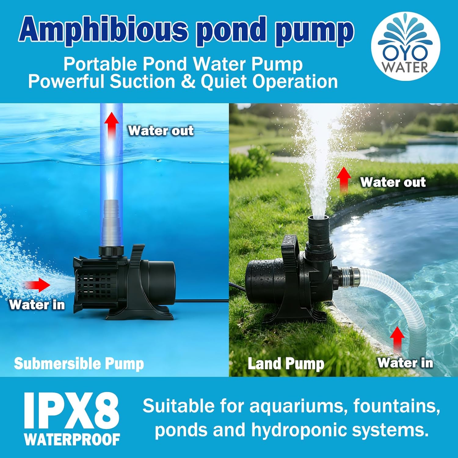 OYO WATER UL-Certified 325W 5100GPH High Flow Pond Pump with 20.3ft Power Cord, Submersible Inline Pump for Koi Ponds, Cascades, Drainage, UL Safety Rated for Outdoor Use