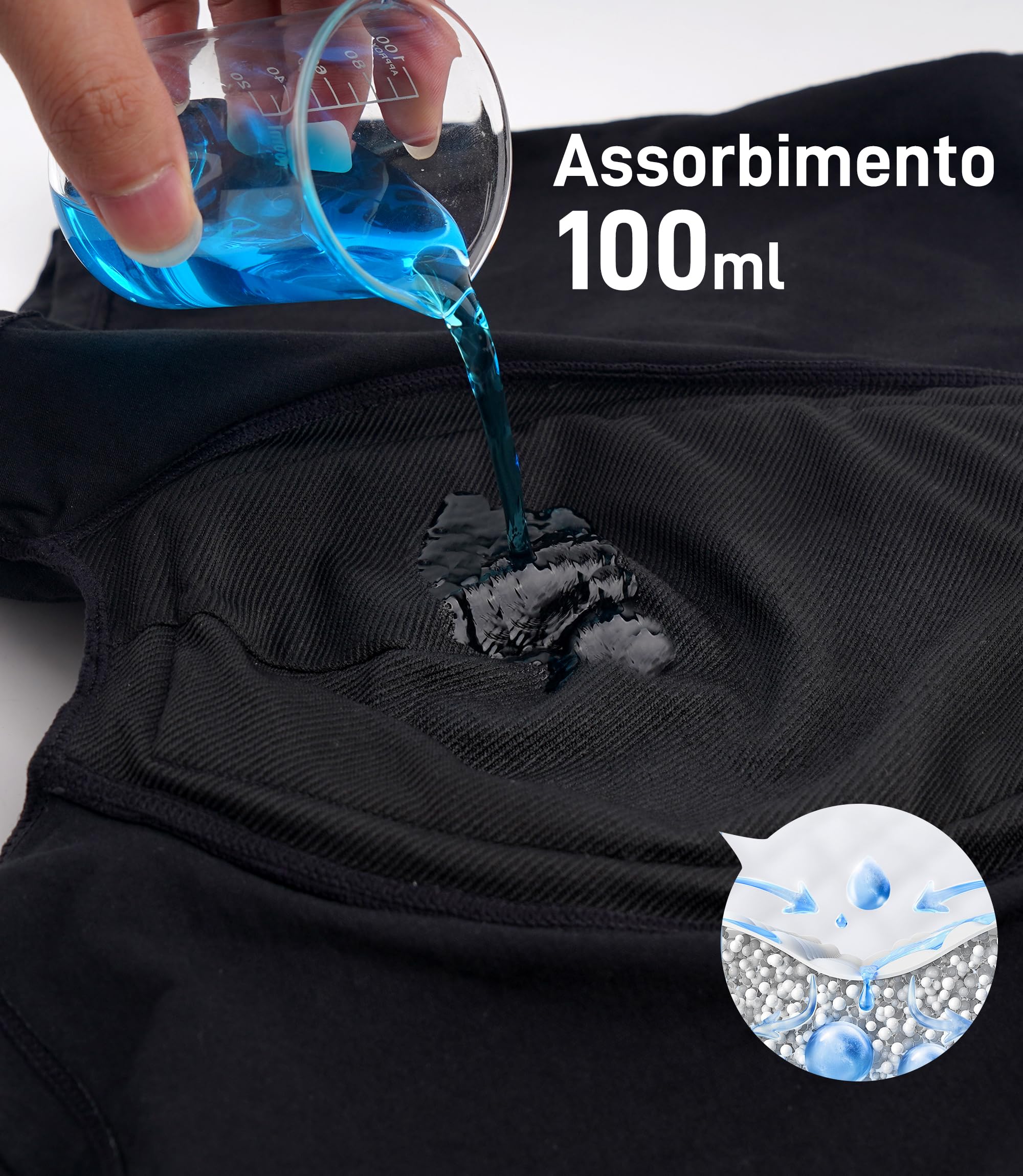 FORVEVO 3 Pack Mutande Incontinenza Uomo,Cotone Boxer Incontinenza Uomo de 100ml,Mutande Assorbenti Uomo Intimo a Prova di Perdite,Riutilizzabile Mutande Uomo(Nero,L)