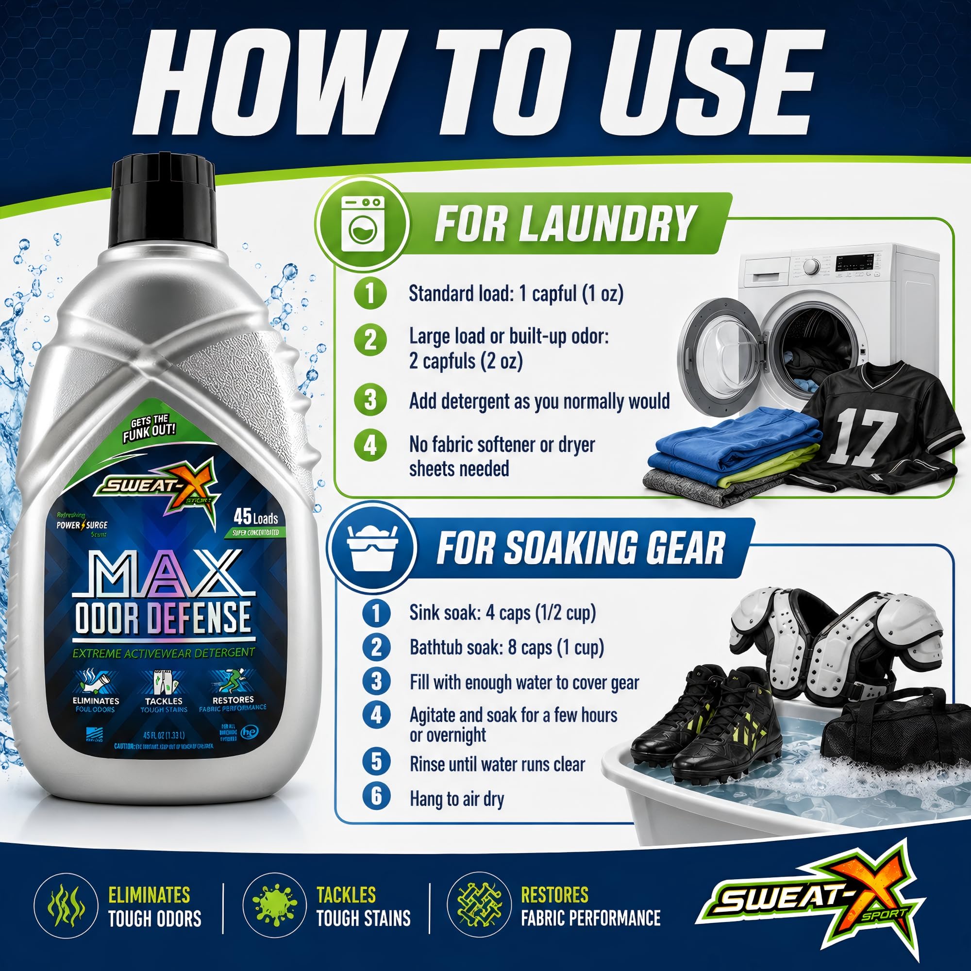 SWEATX X Sport Max Detergent chroniący przed zapachami, najlepsze usuwanie zapachów do odzieży sportowej i codziennego użytku, 90 prań (opakowanie 2 z 45 butelkami)