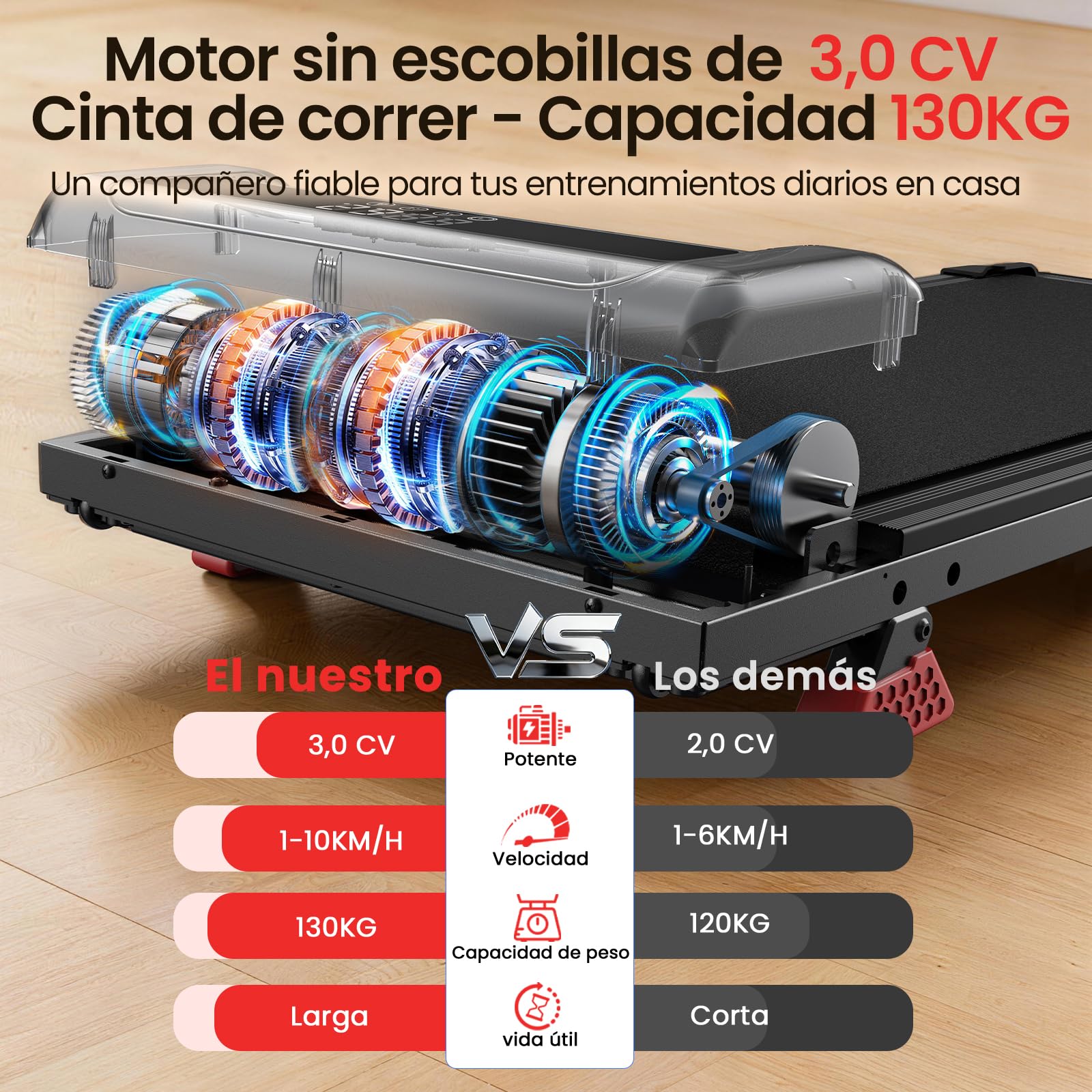 Cinta de Correr y de Andar 3 en 1 Plegable con Inclinación 9%, Caminadora Eléctrica Silenciosa 1-10 km/h, Motor 3,0 CV Sin Escobillas, 140 kg Máx, Pantalla LED, Amortiguación (Negro Mate)