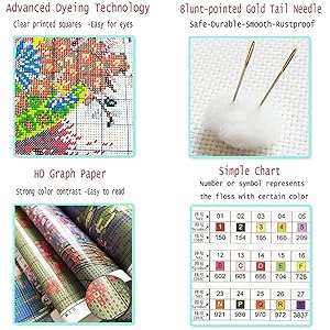 DMCVIVR Stamped Cross Stitch Kits for Adults Beginners Embroidery Kits 11CT Needlepoint Kits Cross Stitch Patterns Embroidery Patterns&Maple Leaf Waterfall 18x18 inch