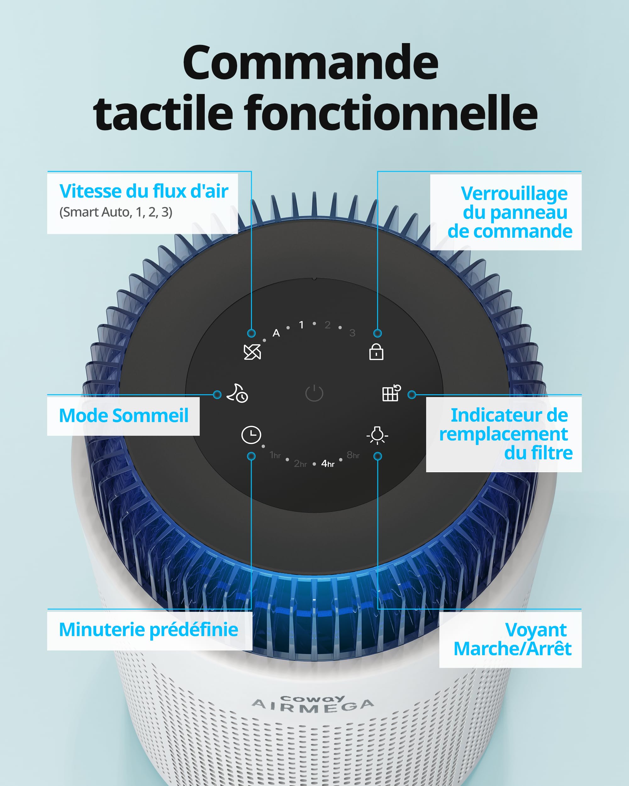 COWAY Purificateur d’air pour chambre, ultra silencieux 20 dB, système HyperCaptive, élimine 99,999 % des particules jusqu’à 0,01 micron, CADR 244 m³/h, idéal contre allergies et pollens – AIRMEGA 100