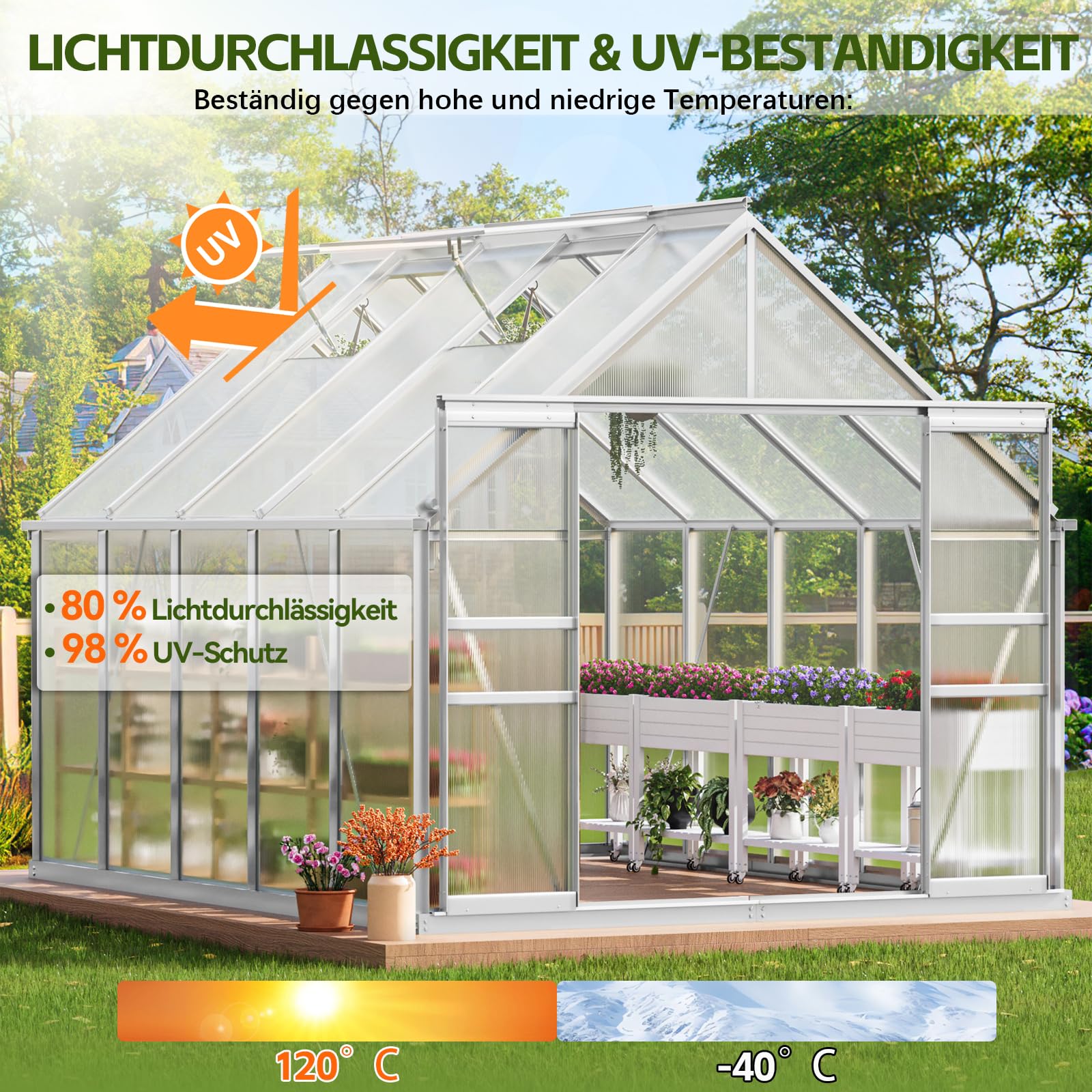 Warmfay 10 planchas alveolares de policarbonato de 4 mm, 1210 x 605 mm, doble puente de 7,32 m², con 50 grapas + 50 clips en Z, recortables, resistentes a los rayos UV, para invernadero, cocheras, etc